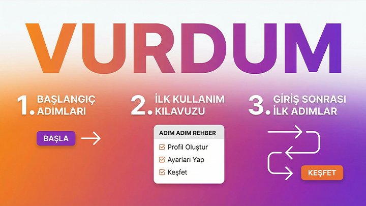 Güvenli Giriş Sonrası Platformda İlk Adımlar yazısı görseli